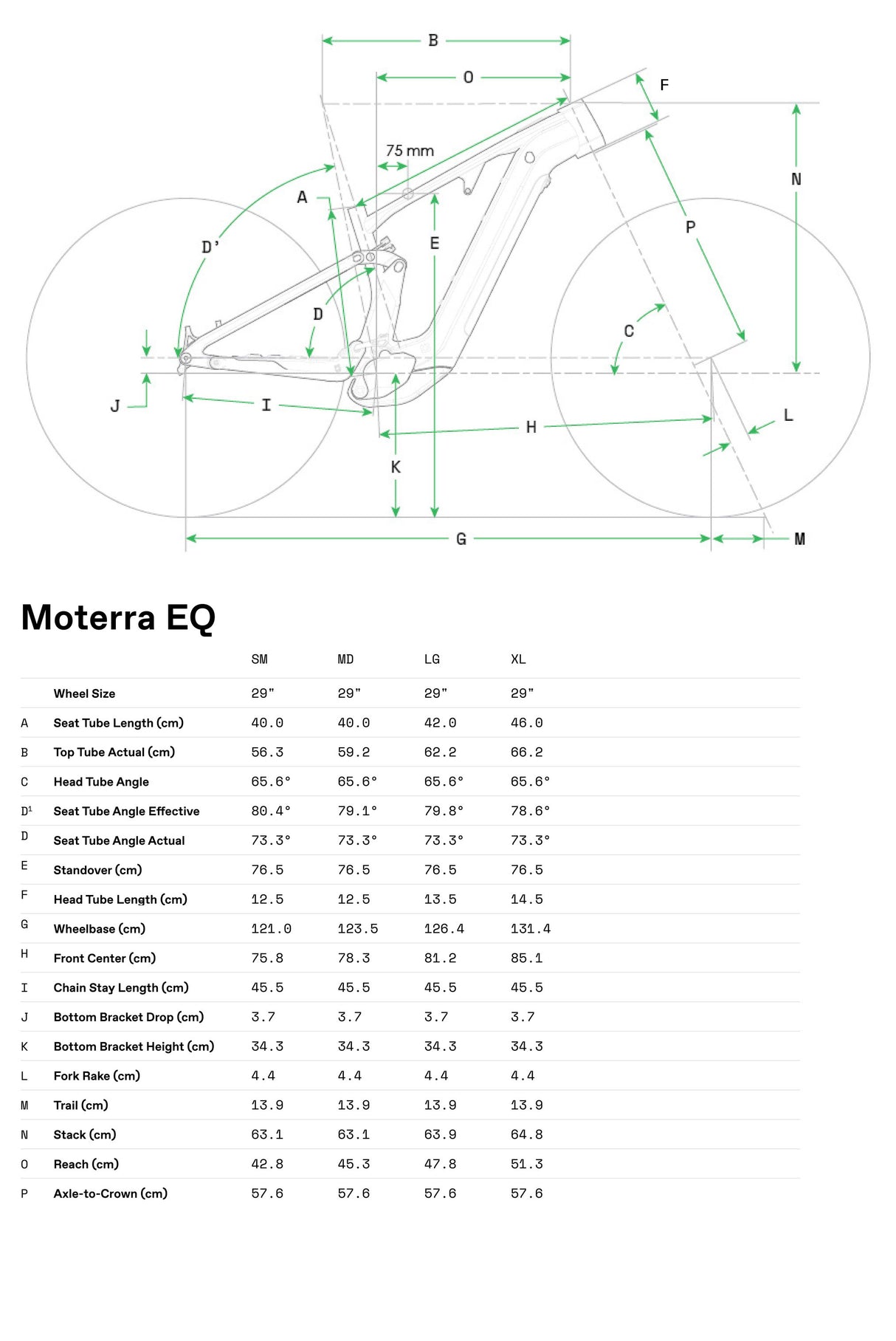 Cannondale Moterra EQ