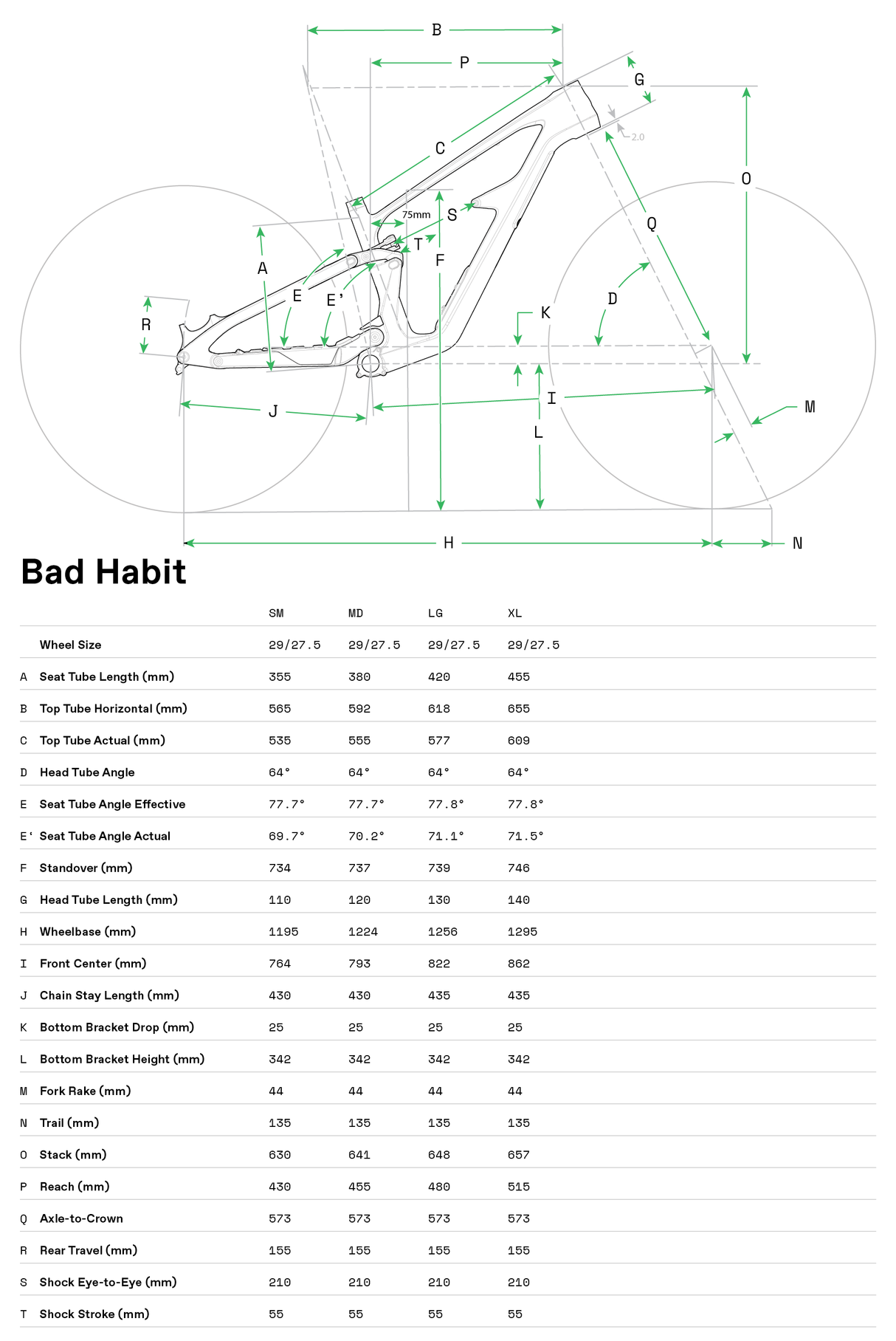 Cannondale Bad Habit 1