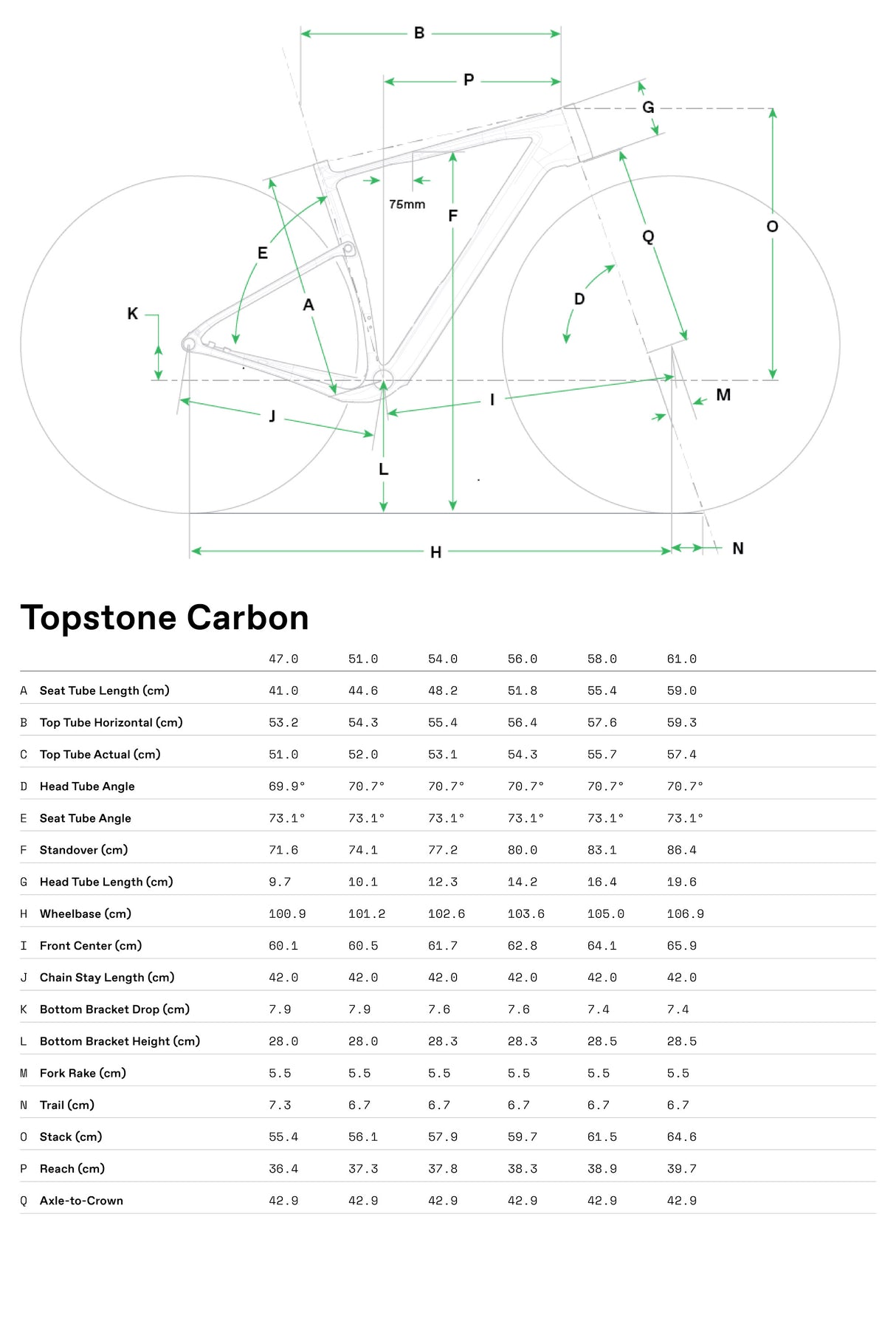 Cannondale Topstone Carbon 4 CUES 1x