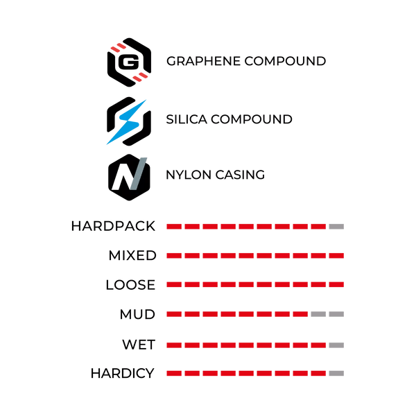Vittoria Mazza Race, 27.5", 60 - 584, - Polku Cycle Store