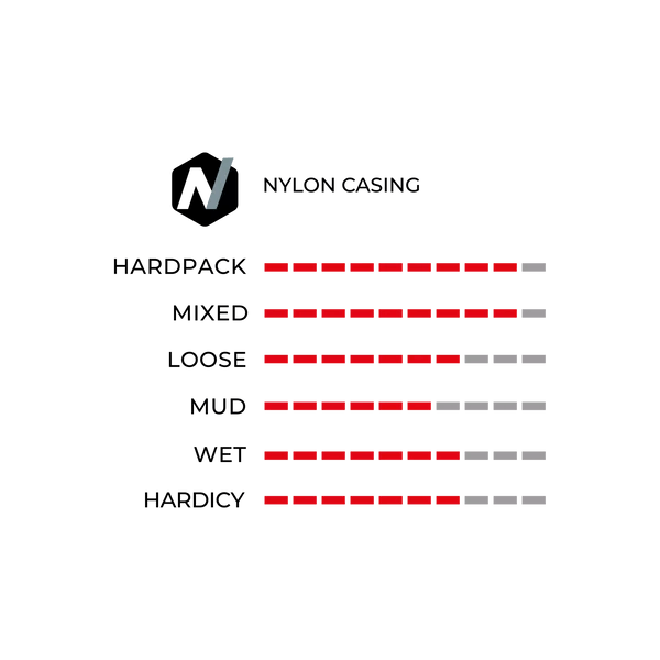 Vittoria Mezcal, 26", 52 - 559, - Polku Cycle Store