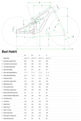 Cannondale Bad Habit 2