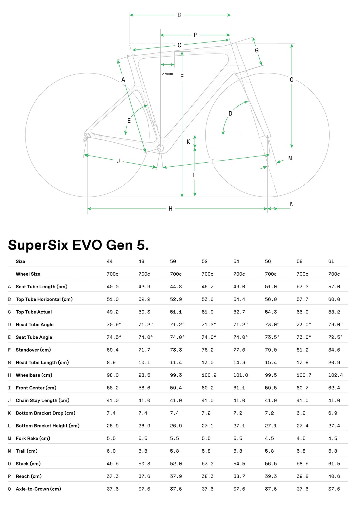 Cannondale SuperSix EVO 4