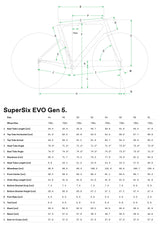 Cannondale SuperSix EVO 4