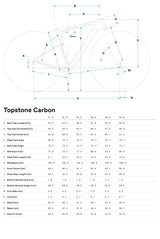 Cannondale Topstone Carbon 4 CUES 1x