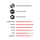 Vittoria Barzo TNT G2, 29", 55 - 622, - Polku Cycle Store