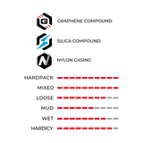 Vittoria Martello Race, 29", 65 - 622, - Polku Cycle Store