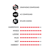 Vittoria Mazza Trail, 27.5", 60 - 584, - Polku Cycle Store