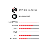 Vittoria Terreno Dry G2 TLR, 28", 40 - 622, - Polku Cycle Store