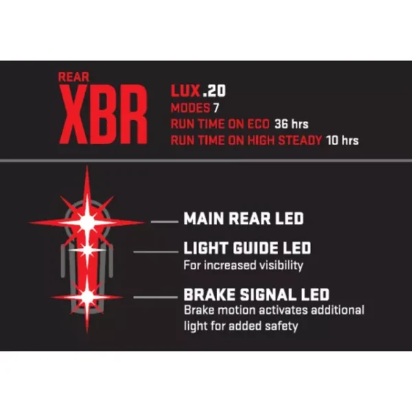 Kryptonite Incite XBR 4